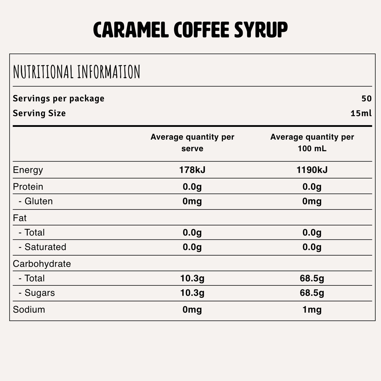 Caramel Syrup Nutrition Fact