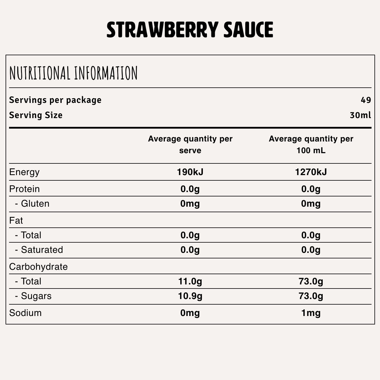 Strawberry Sauce Nutrition Fact