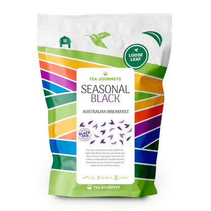 Australian Breakfast Loose Leaf