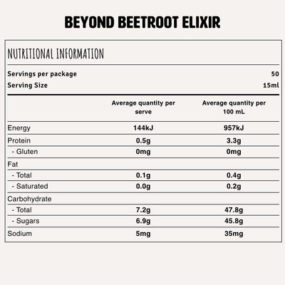 Beyond Beetroot Elixir Nutrition Fact