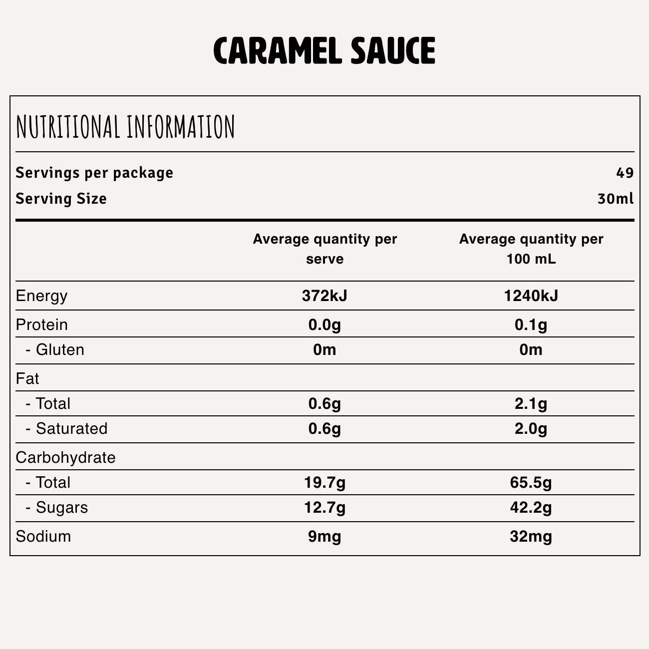 Caramel Sauce Nutrition Fact