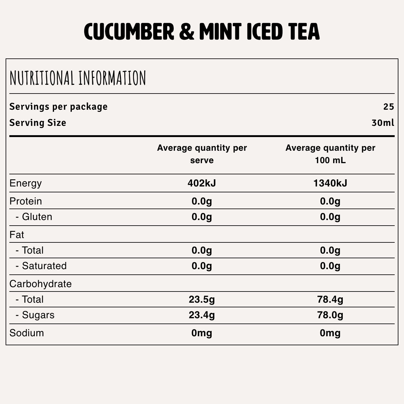 Cucumber & Mint Iced Tea Nutrition Fact