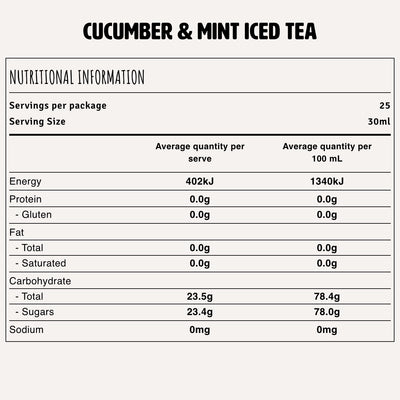 Cucumber & Mint Iced Tea Nutrition Fact