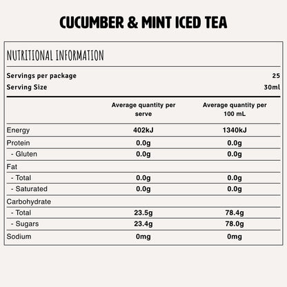 Cucumber & Mint Iced Tea Nutrition Fact