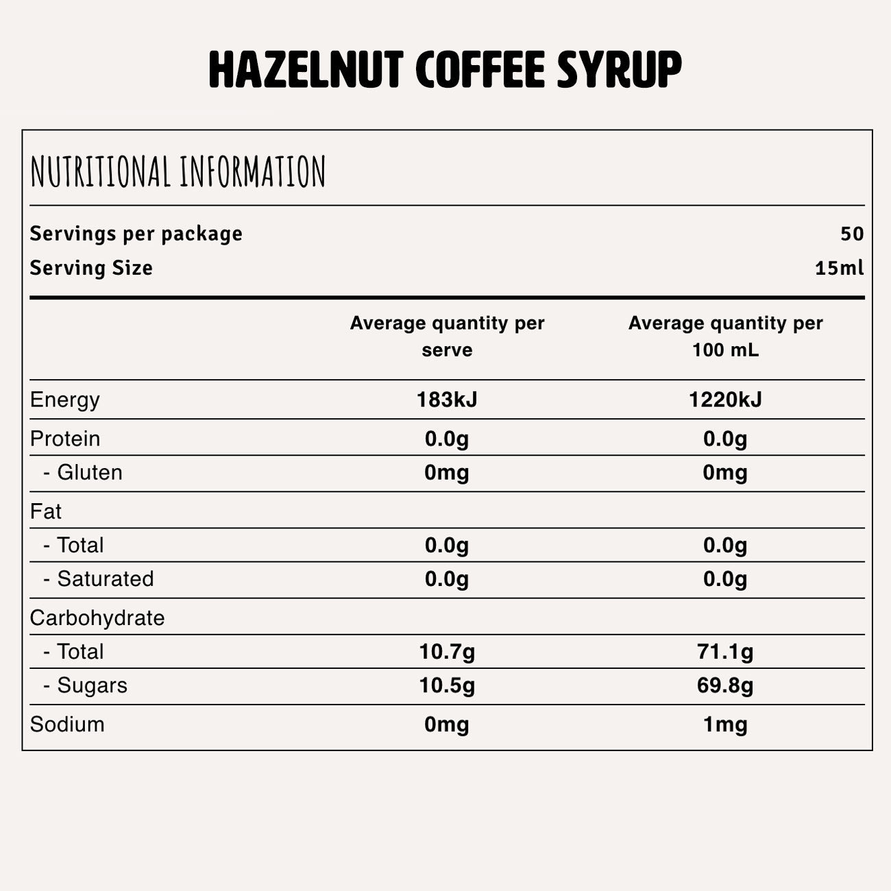 Hazelnut Syrup Nutrition Fact