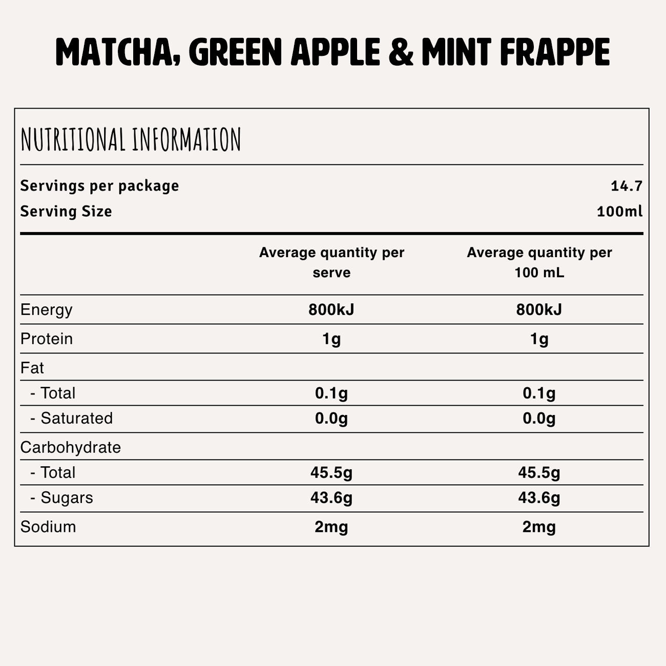 Matcha, Green Apple & Mint Frappe Nutrition Fact