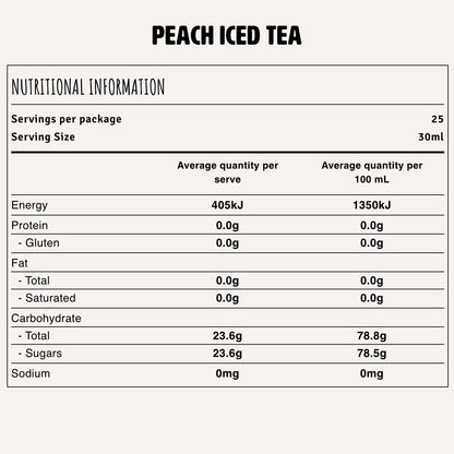 Peach Iced Tea Nutrition Fact