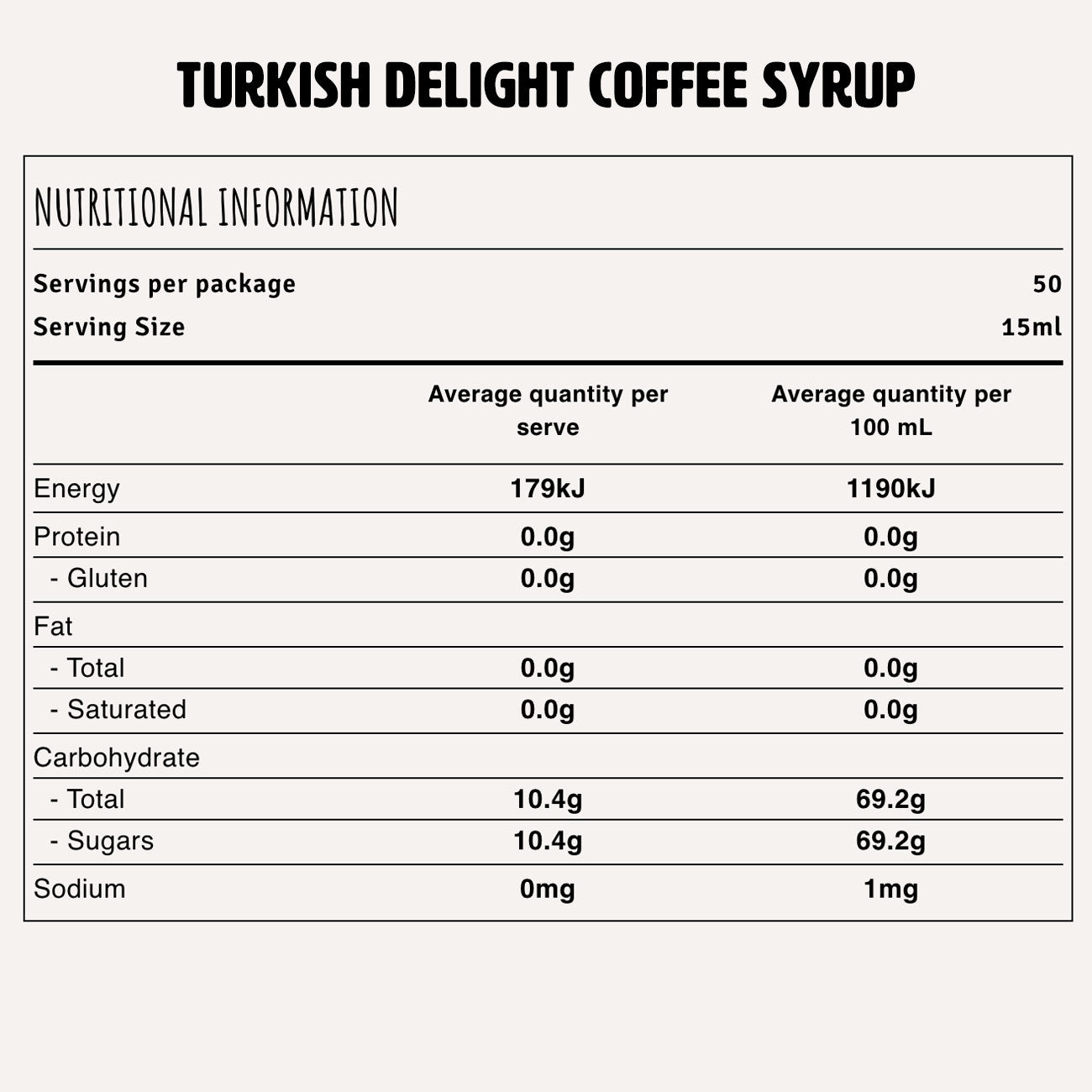 Turkish Delight Syrup Nutrition fact