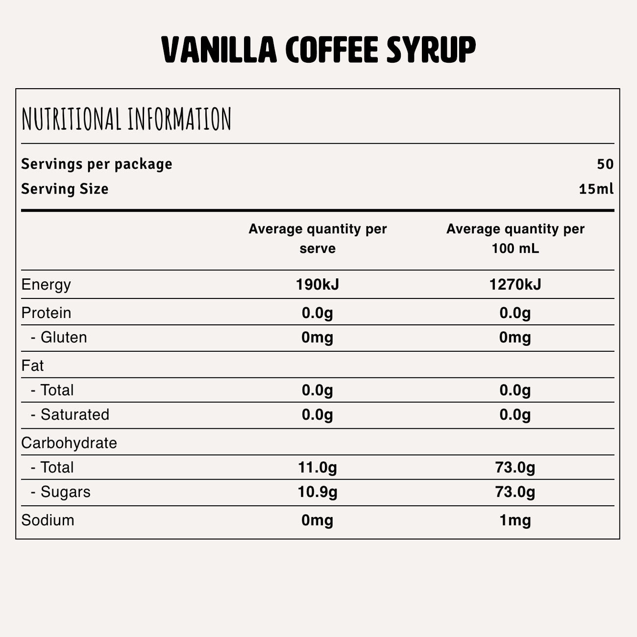 Vanilla Syrup Nutrition Fact