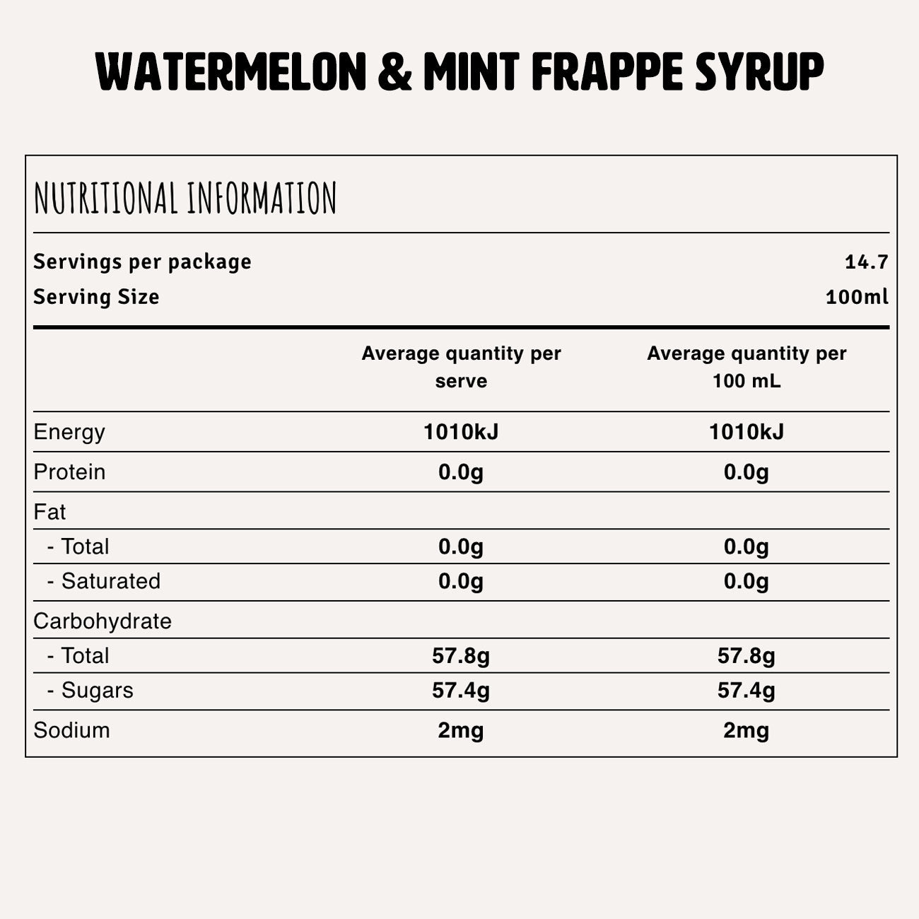 Watermelon & Mint Frappe Syrup Nutrition Fact