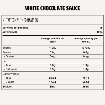White Chocolate Sauce Nutrition Fact