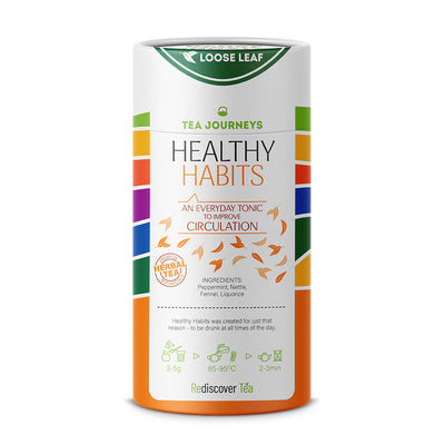Healthy Habits - Peppermint, Nettle, Fennel, Liquorice