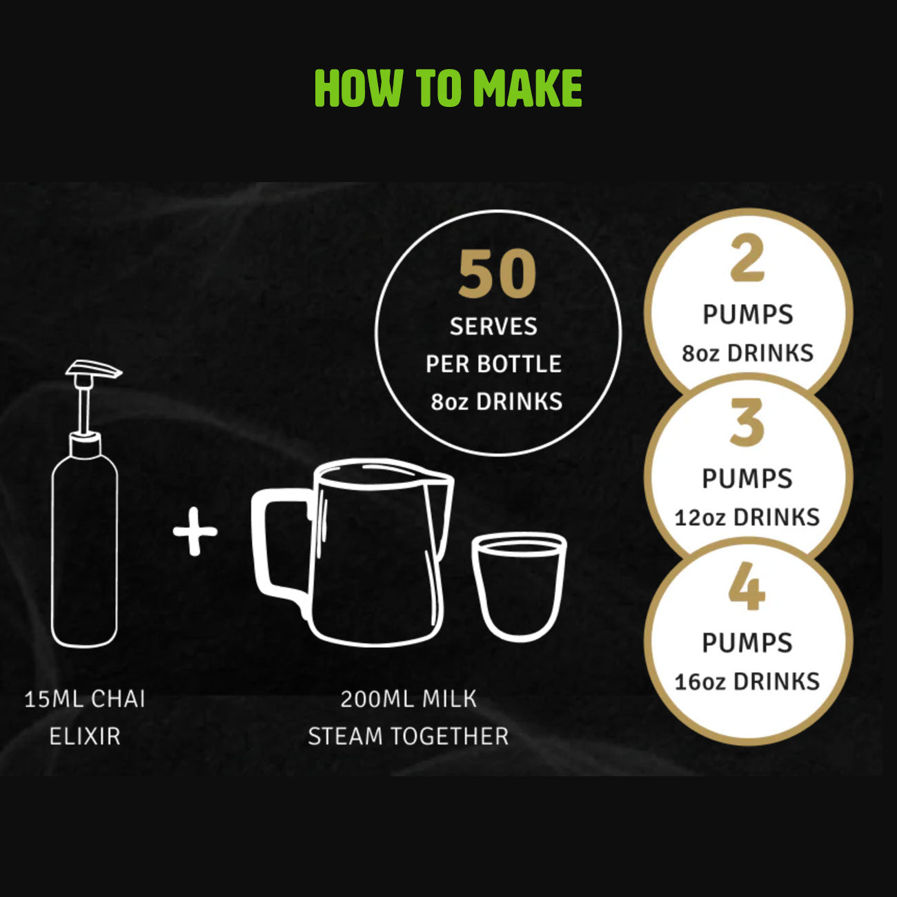 How to make chai