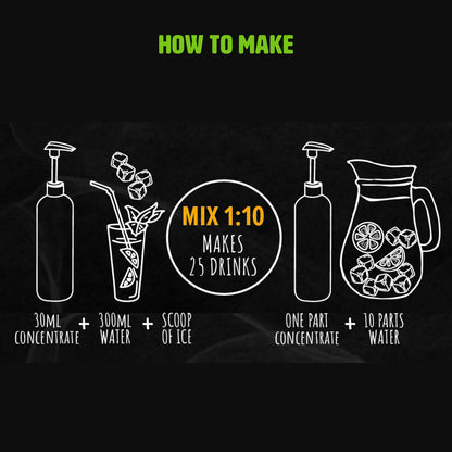 How to make iced tea
