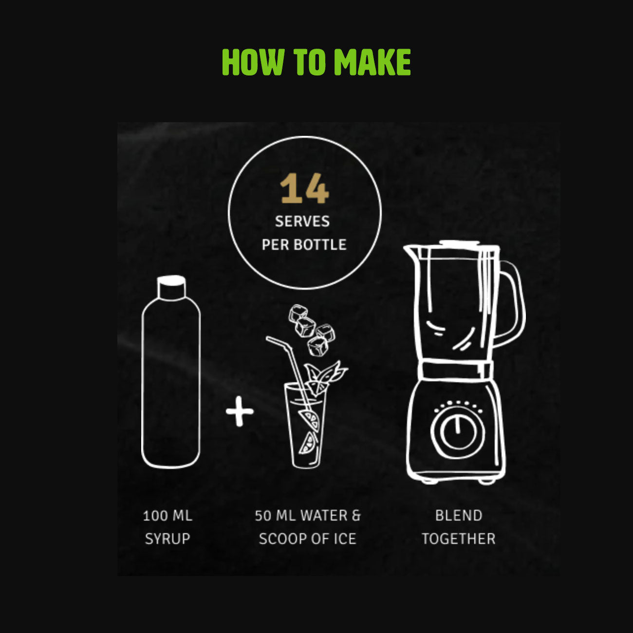 How to make frappe