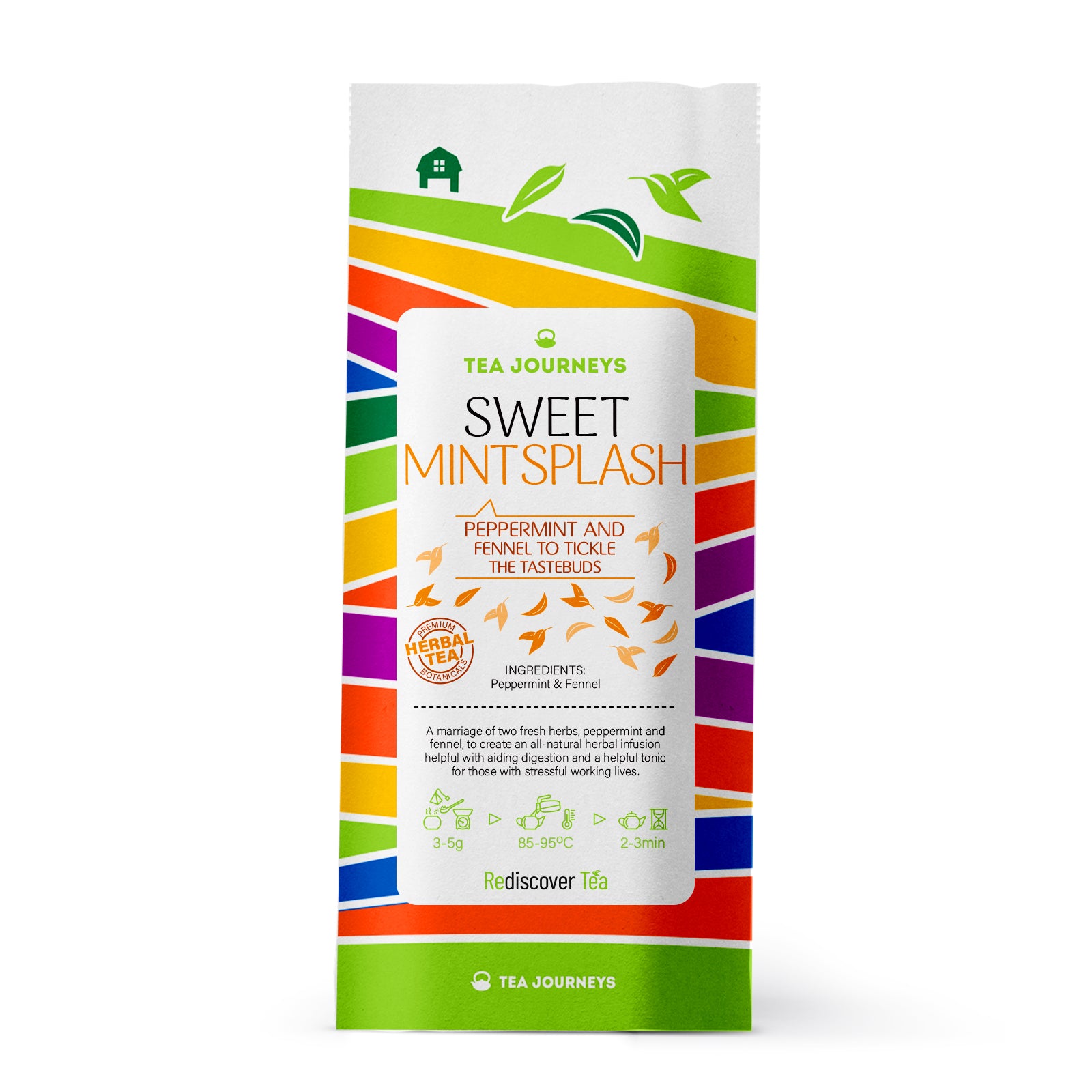 Sweet Mint Splash (Mint Fennel Blush) - Digestive Herbal Blend