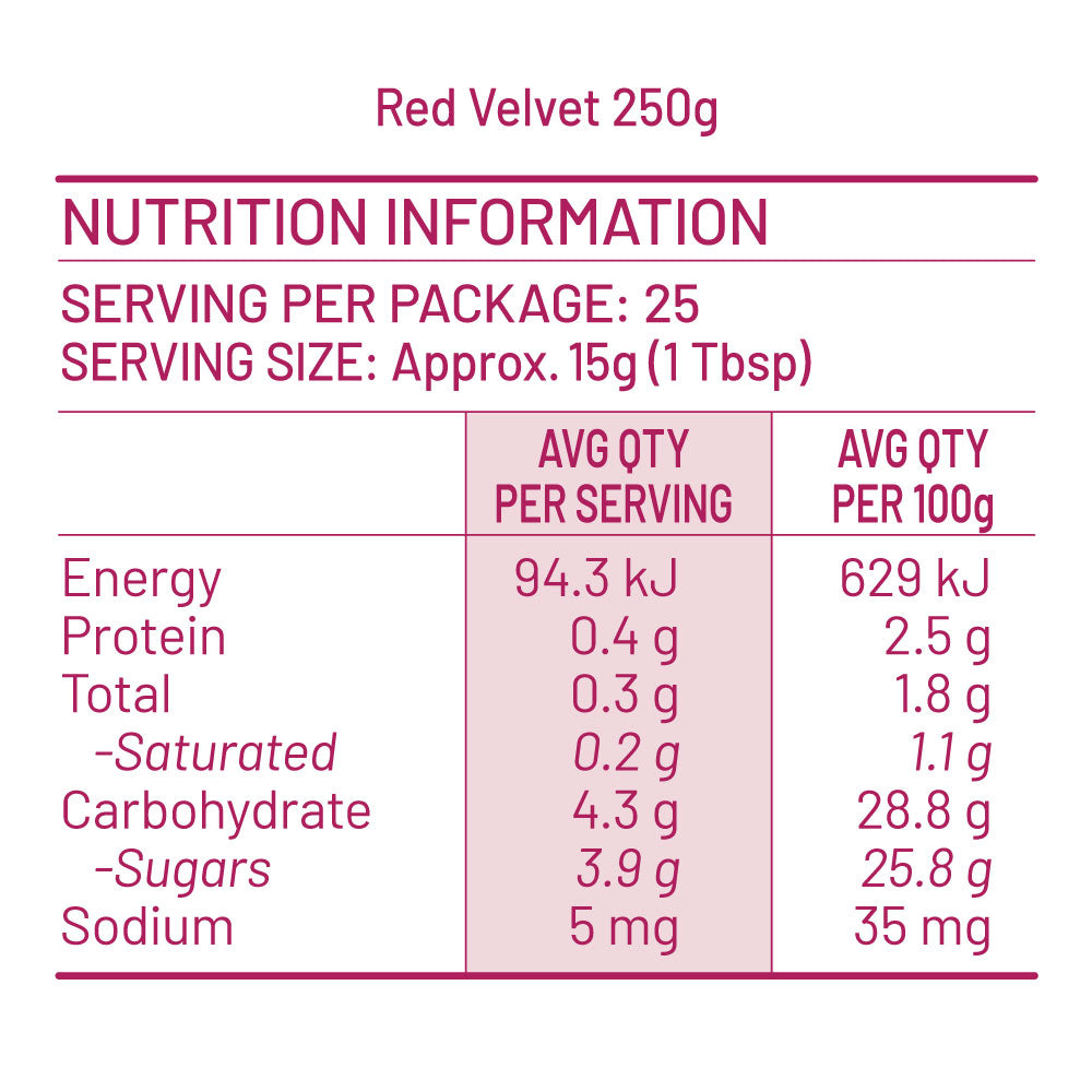 Red Velvet - All Natural Beetroot Drinking Chocolate